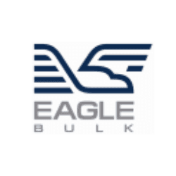 Global X - S&P 500 U.S. Revenue Leaders ETF logo
