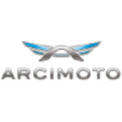 Arcimoto, Inc. logo