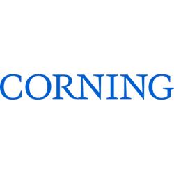 Corning Inc logo
