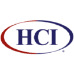 HCI Group, Inc. logo