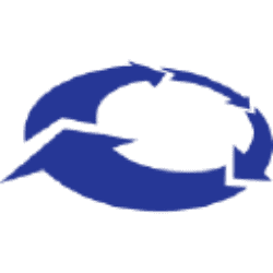 Calumet Inc. logo