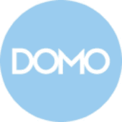 Domo, Inc. logo