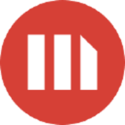 Strategy Inc logo