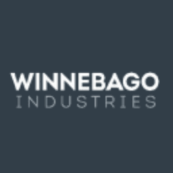 Winnebago Industries, Inc. logo